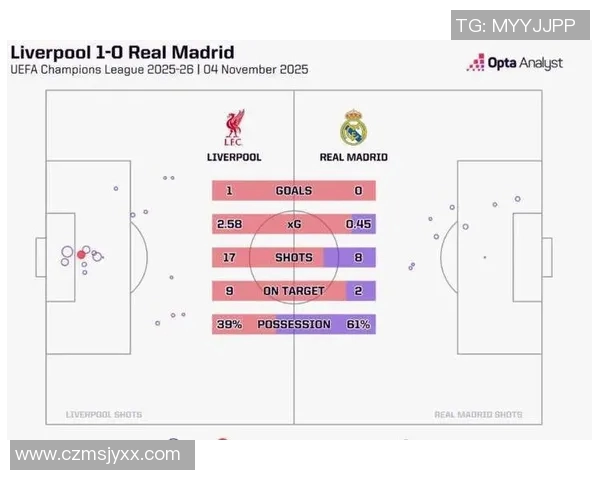 亚特兰大主场迎战利物浦双方争夺欧冠小组赛关键胜利 亚特兰大主场迎战利物浦双方争夺欧冠小组赛关键胜利