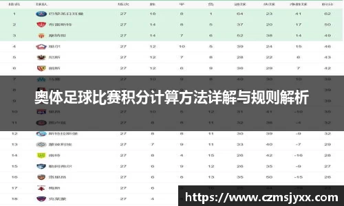 BB贝博艾佛森